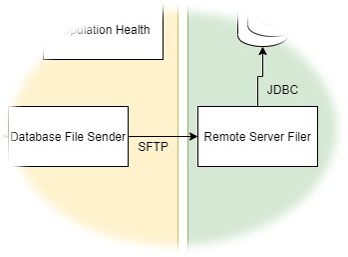 File:Remote server filer 1.jpg