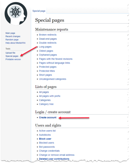 Special pages.png